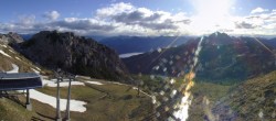 Archiv Foto Webcam Rudnigsattel - Blick Richtung Tressdorfer Höhe 06:00