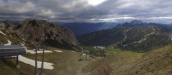 Archiv Foto Webcam Rudnigsattel - Blick Richtung Tressdorfer Höhe 05:00