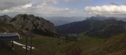 Archiv Foto Webcam Rudnigsattel - Blick Richtung Tressdorfer Höhe 15:00