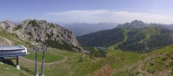 Archiv Foto Webcam Rudnigsattel - Blick Richtung Tressdorfer Höhe 09:00