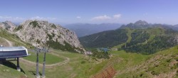 Archiv Foto Webcam Rudnigsattel - Blick Richtung Tressdorfer Höhe 11:00
