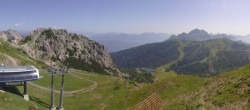 Archiv Foto Webcam Rudnigsattel - Blick Richtung Tressdorfer Höhe 09:00
