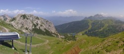 Archiv Foto Webcam Rudnigsattel - Blick Richtung Tressdorfer Höhe 11:00