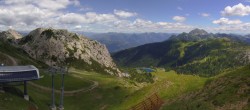 Archiv Foto Webcam Rudnigsattel - Blick Richtung Tressdorfer Höhe 11:00