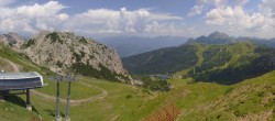 Archiv Foto Webcam Rudnigsattel - Blick Richtung Tressdorfer Höhe 11:00