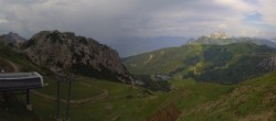 Archiv Foto Webcam Rudnigsattel - Blick Richtung Tressdorfer Höhe 17:00