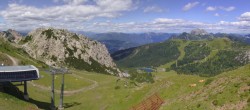 Archiv Foto Webcam Rudnigsattel - Blick Richtung Tressdorfer Höhe 13:00