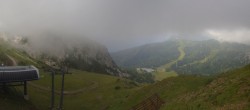 Archiv Foto Webcam Rudnigsattel - Blick Richtung Tressdorfer Höhe 09:00