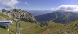 Archiv Foto Webcam Rudnigsattel - Blick Richtung Tressdorfer Höhe 09:00