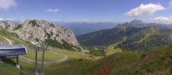 Archiv Foto Webcam Rudnigsattel - Blick Richtung Tressdorfer Höhe 11:00