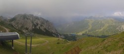Archiv Foto Webcam Rudnigsattel - Blick Richtung Tressdorfer Höhe 15:00