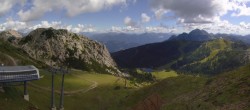 Archiv Foto Webcam Rudnigsattel - Blick Richtung Tressdorfer Höhe 09:00
