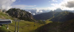 Archiv Foto Webcam Rudnigsattel - Blick Richtung Tressdorfer Höhe 07:00