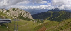 Archiv Foto Webcam Rudnigsattel - Blick Richtung Tressdorfer Höhe 11:00