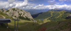 Archiv Foto Webcam Rudnigsattel - Blick Richtung Tressdorfer Höhe 13:00