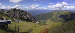 Archived image Webcam Rudnigsattel 15:00