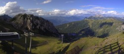 Archiv Foto Webcam Rudnigsattel - Blick Richtung Tressdorfer Höhe 17:00