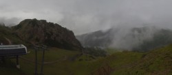 Archiv Foto Webcam Rudnigsattel - Blick Richtung Tressdorfer Höhe 15:00