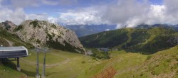 Archiv Foto Webcam Rudnigsattel - Blick Richtung Tressdorfer Höhe 13:00
