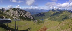 Archiv Foto Webcam Rudnigsattel - Blick Richtung Tressdorfer Höhe 15:00