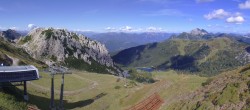 Archiv Foto Webcam Rudnigsattel - Blick Richtung Tressdorfer Höhe 13:00