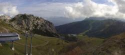 Archiv Foto Webcam Rudnigsattel - Blick Richtung Tressdorfer Höhe 06:00