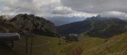 Archiv Foto Webcam Rudnigsattel - Blick Richtung Tressdorfer Höhe 09:00