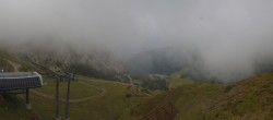 Archiv Foto Webcam Rudnigsattel - Blick Richtung Tressdorfer Höhe 13:00