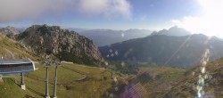 Archiv Foto Webcam Rudnigsattel - Blick Richtung Tressdorfer Höhe 07:00