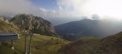 Archiv Foto Webcam Rudnigsattel - Blick Richtung Tressdorfer Höhe 07:00