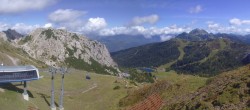 Archiv Foto Webcam Rudnigsattel - Blick Richtung Tressdorfer Höhe 11:00