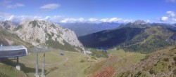Archiv Foto Webcam Rudnigsattel - Blick Richtung Tressdorfer Höhe 13:00