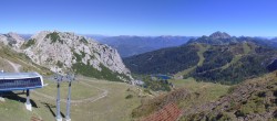 Archiv Foto Webcam Rudnigsattel - Blick Richtung Tressdorfer Höhe 11:00