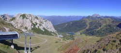 Archiv Foto Webcam Rudnigsattel - Blick Richtung Tressdorfer Höhe 13:00