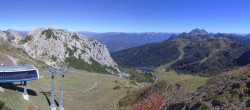 Archiv Foto Webcam Rudnigsattel - Blick Richtung Tressdorfer Höhe 11:00
