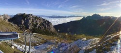 Archiv Foto Webcam Rudnigsattel - Blick Richtung Tressdorfer Höhe 07:00