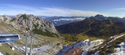 Archiv Foto Webcam Rudnigsattel - Blick Richtung Tressdorfer Höhe 09:00
