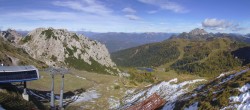 Archiv Foto Webcam Rudnigsattel - Blick Richtung Tressdorfer Höhe 13:00