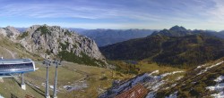 Archiv Foto Webcam Rudnigsattel - Blick Richtung Tressdorfer Höhe 09:00