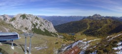 Archiv Foto Webcam Rudnigsattel - Blick Richtung Tressdorfer Höhe 11:00