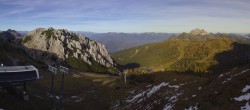 Archiv Foto Webcam Rudnigsattel - Blick Richtung Tressdorfer Höhe 15:00