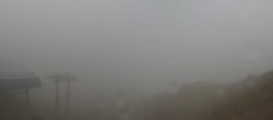 Archiv Foto Webcam Rudnigsattel - Blick Richtung Tressdorfer Höhe 15:00