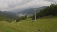 Archiv Foto Webcam Bergbahnen Weissensee - Bergstation 09:00