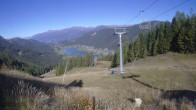 Archived image Webcam Naturpark Weissensee - Carinthia 09:00