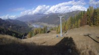 Archived image Webcam Naturpark Weissensee - Carinthia 09:00