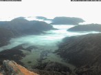 Archiv Foto Webcam Talblick Berghaus Hochschneeberg 06:00