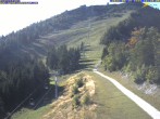 Archiv Foto Webcam Gemeindealpe Gipfelbahn und Gipfel 15:00