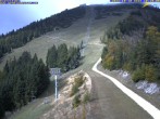 Archiv Foto Webcam Gemeindealpe Gipfelbahn und Gipfel 09:00