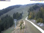 Archiv Foto Webcam Gemeindealpe Gipfelbahn und Gipfel 11:00