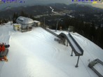 Archiv Foto Webcam Mittelstation Gemeindealpe 15:00